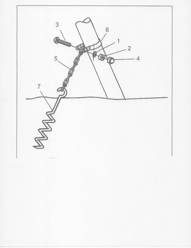Ground anchor kit for - anchor,